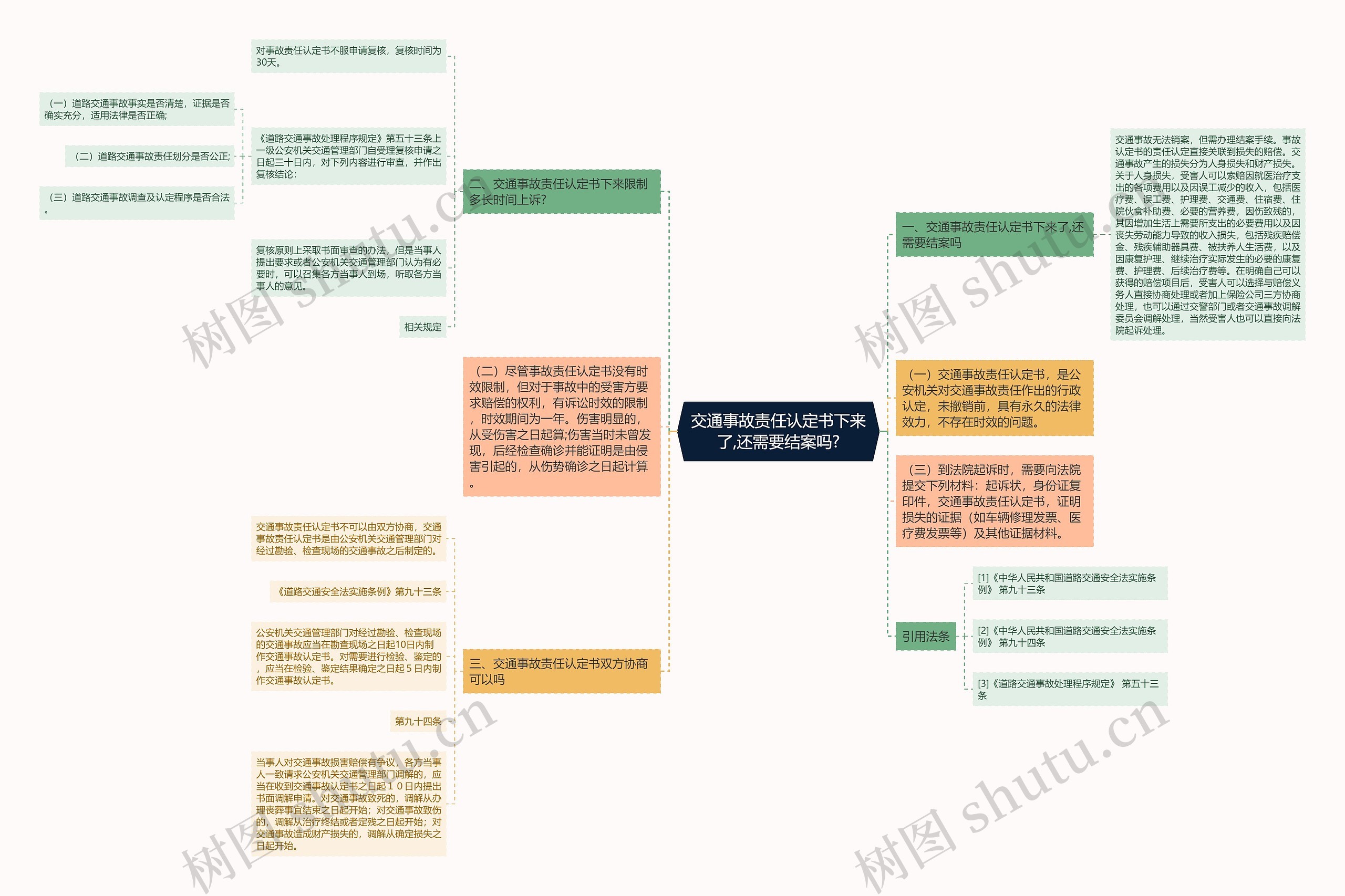 交通事故责任认定书下来了,还需要结案吗?