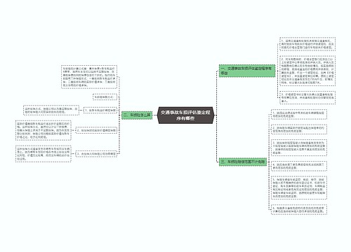 交通事故车损评估鉴定程序有哪些