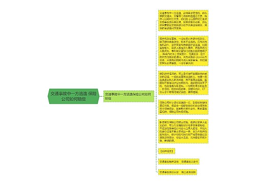 交通事故中一方逃逸 保险公司如何赔偿