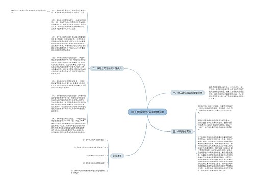 误工费保险公司赔偿标准