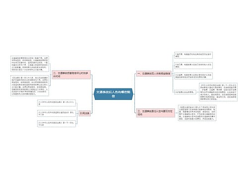 交通事故后人伤有哪些赔偿