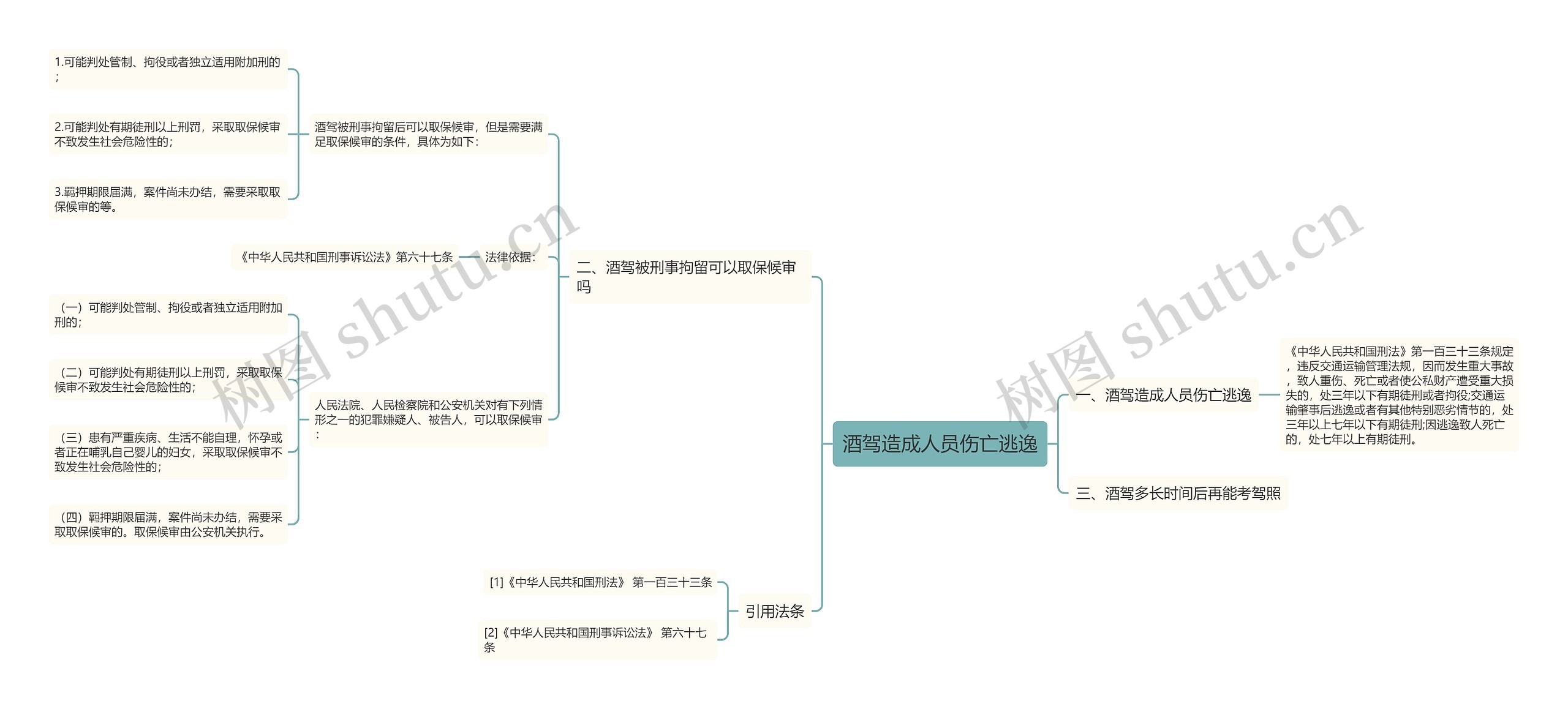 酒驾造成人员伤亡逃逸