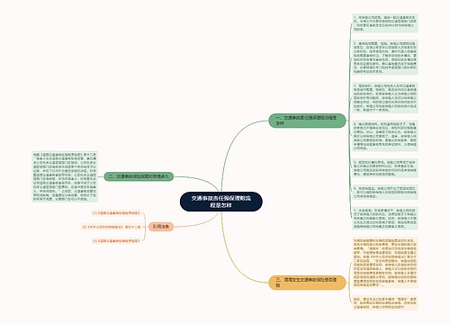 交通事故责任强保理赔流程是怎样