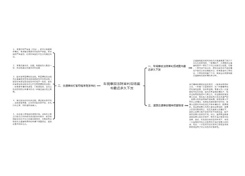 车祸事故法院审判后结案书最迟多久下发