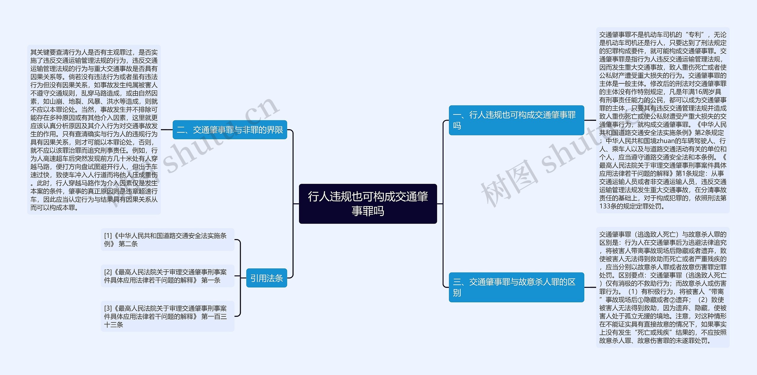 行人违规也可构成交通肇事罪吗思维导图