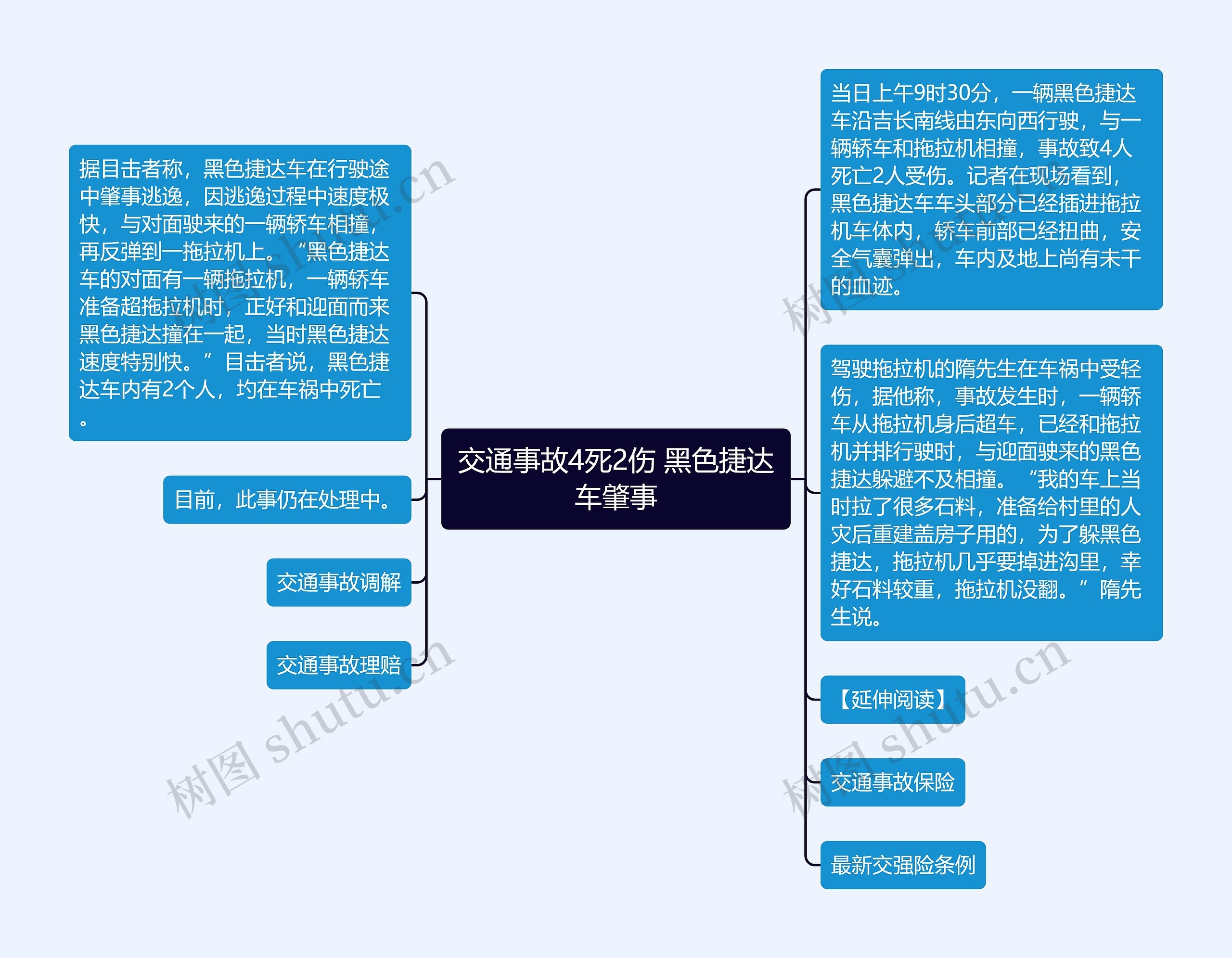 交通事故4死2伤 黑色捷达车肇事