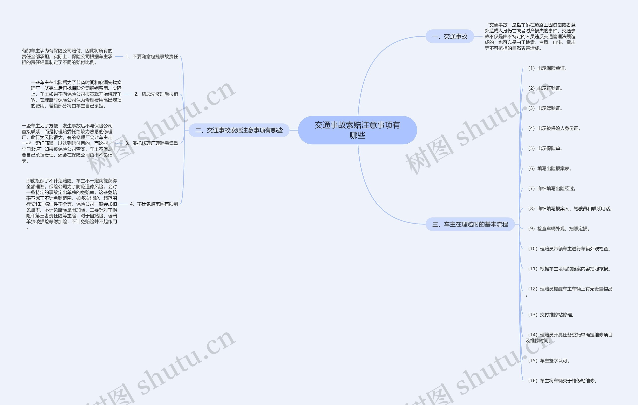 交通事故索赔注意事项有哪些 交通事故索赔注意事项有哪些