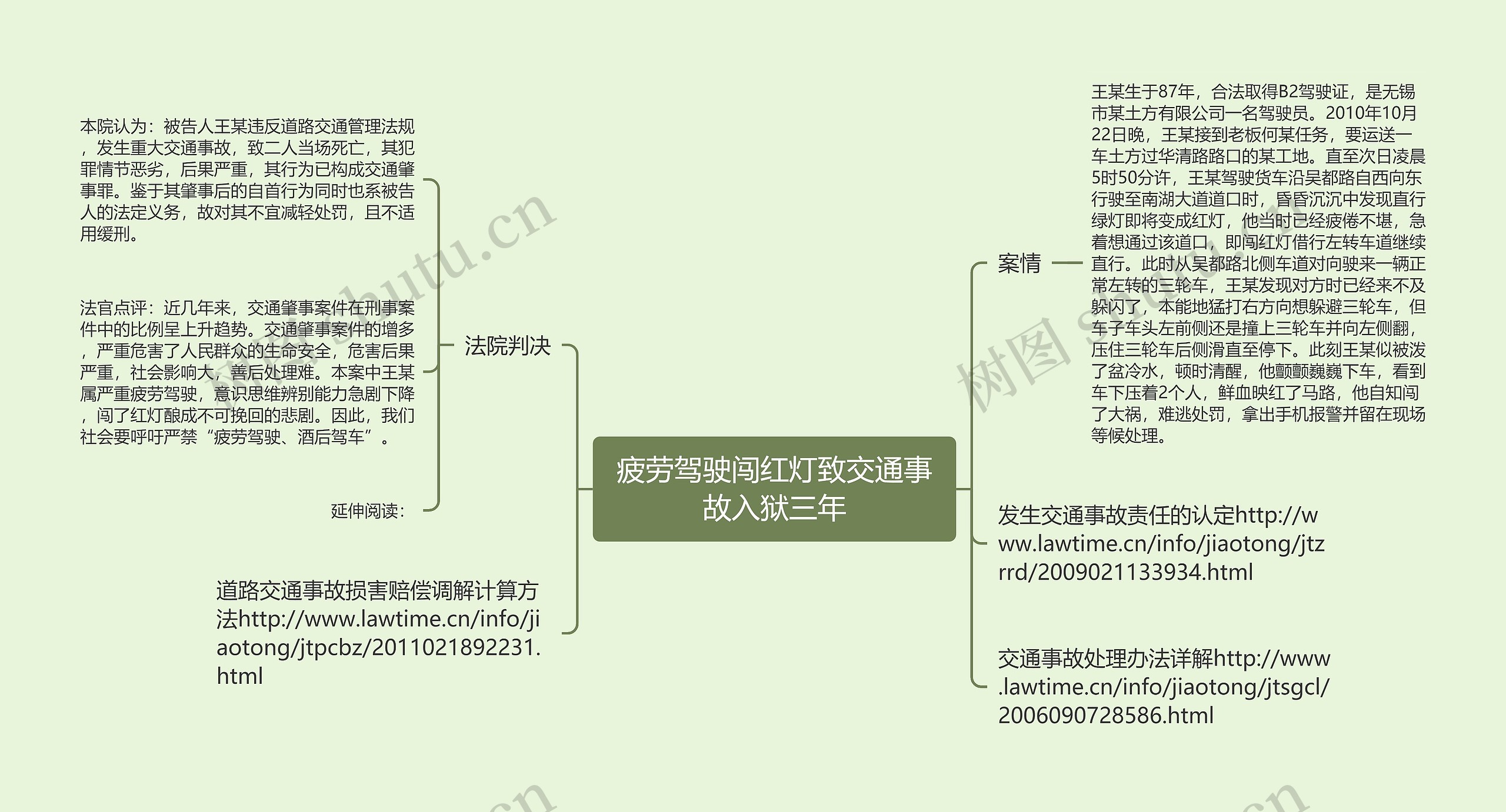 疲劳驾驶闯红灯致交通事故入狱三年