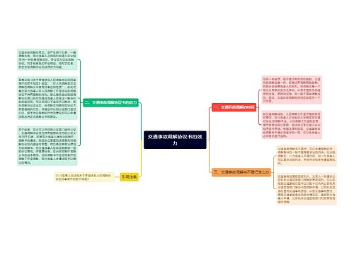 交通事故调解协议书的效力