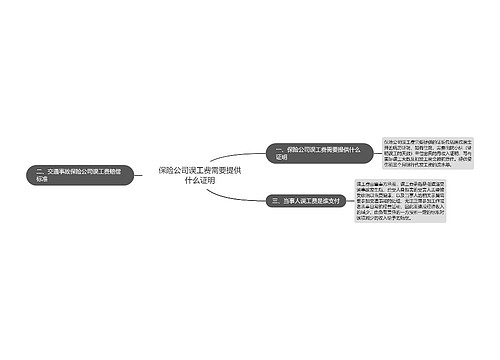 保险公司误工费需要提供什么证明