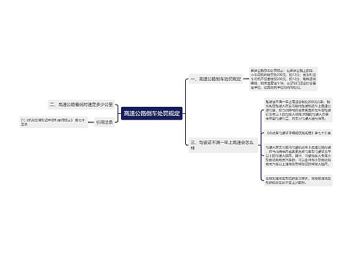 高速公路倒车处罚规定