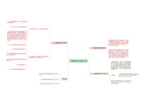 交通肇事吊销驾驶证吗