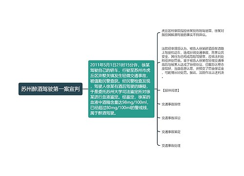 苏州醉酒驾驶第一案宣判