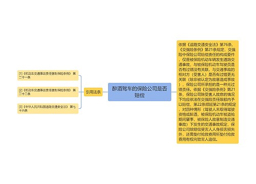 醉酒驾车的保险公司是否赔偿