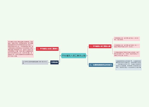 开车撞到人误工费怎么赔