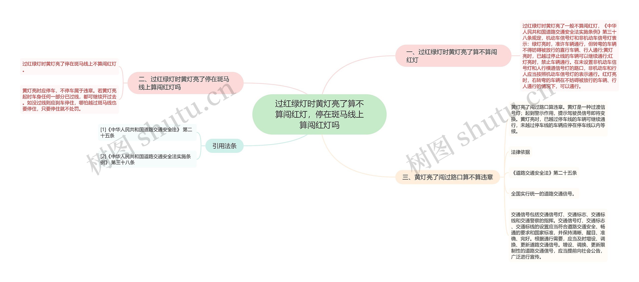 过红绿灯时黄灯亮了算不算闯红灯，停在斑马线上算闯红灯吗