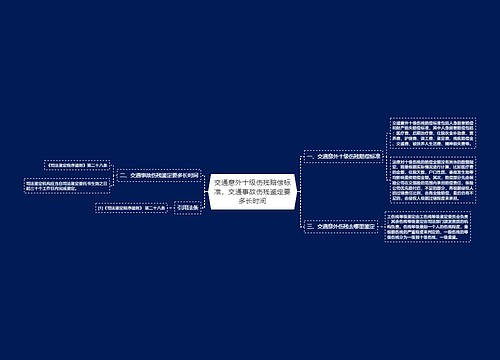 交通意外十级伤残赔偿标准，交通事故伤残鉴定要多长时间