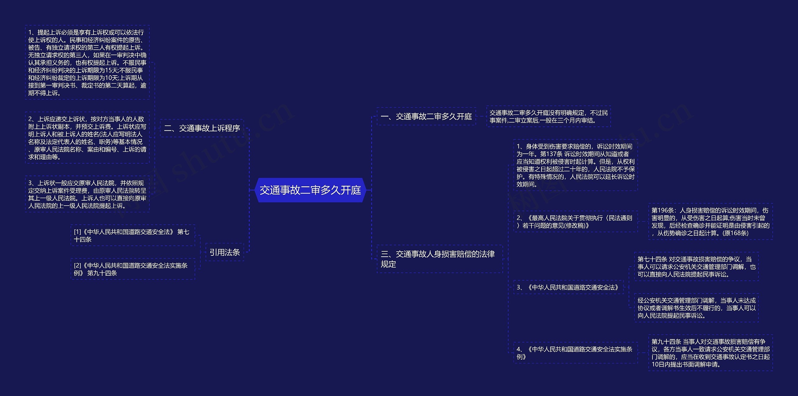 交通事故二审多久开庭