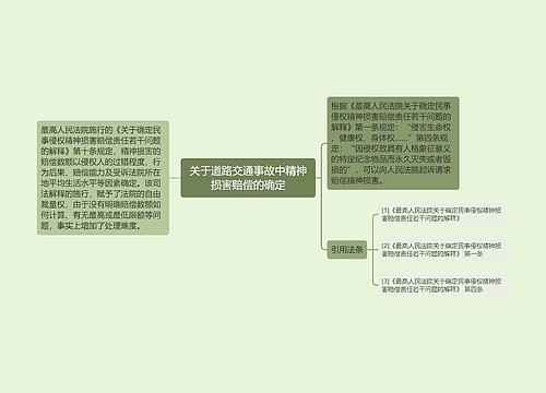 关于道路交通事故中精神损害赔偿的确定