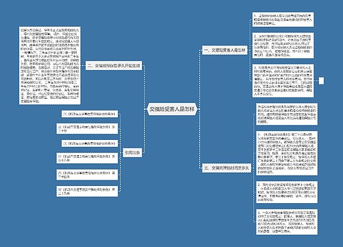 交强险受害人是怎样