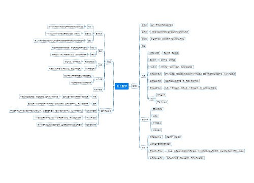 七上数学 七上数学