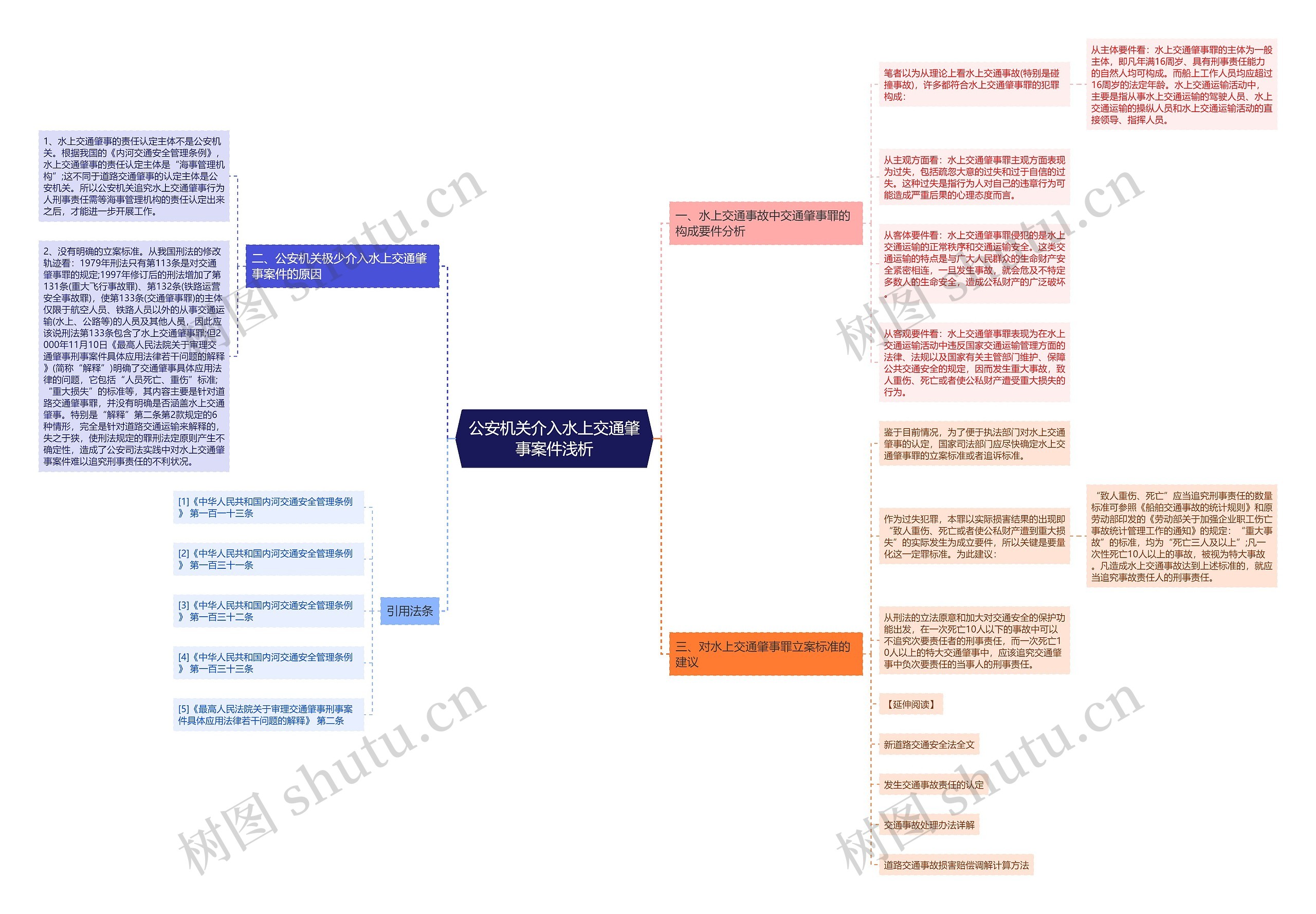 公安机关介入水上交通肇事案件浅析