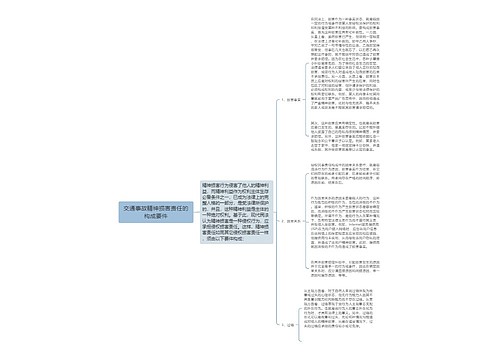 交通事故精神损害责任的构成要件