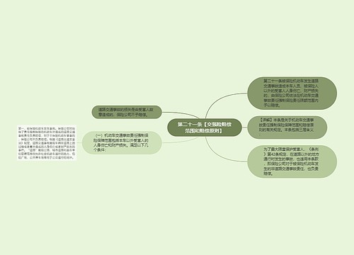 第二十一条【交强险赔偿范围和赔偿原则】