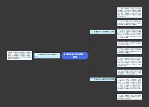 交通事故诉讼需准备什么材料