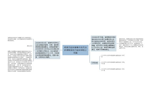 杨某仅起诉肇事方后无法获得赔偿另行起诉保险公司案