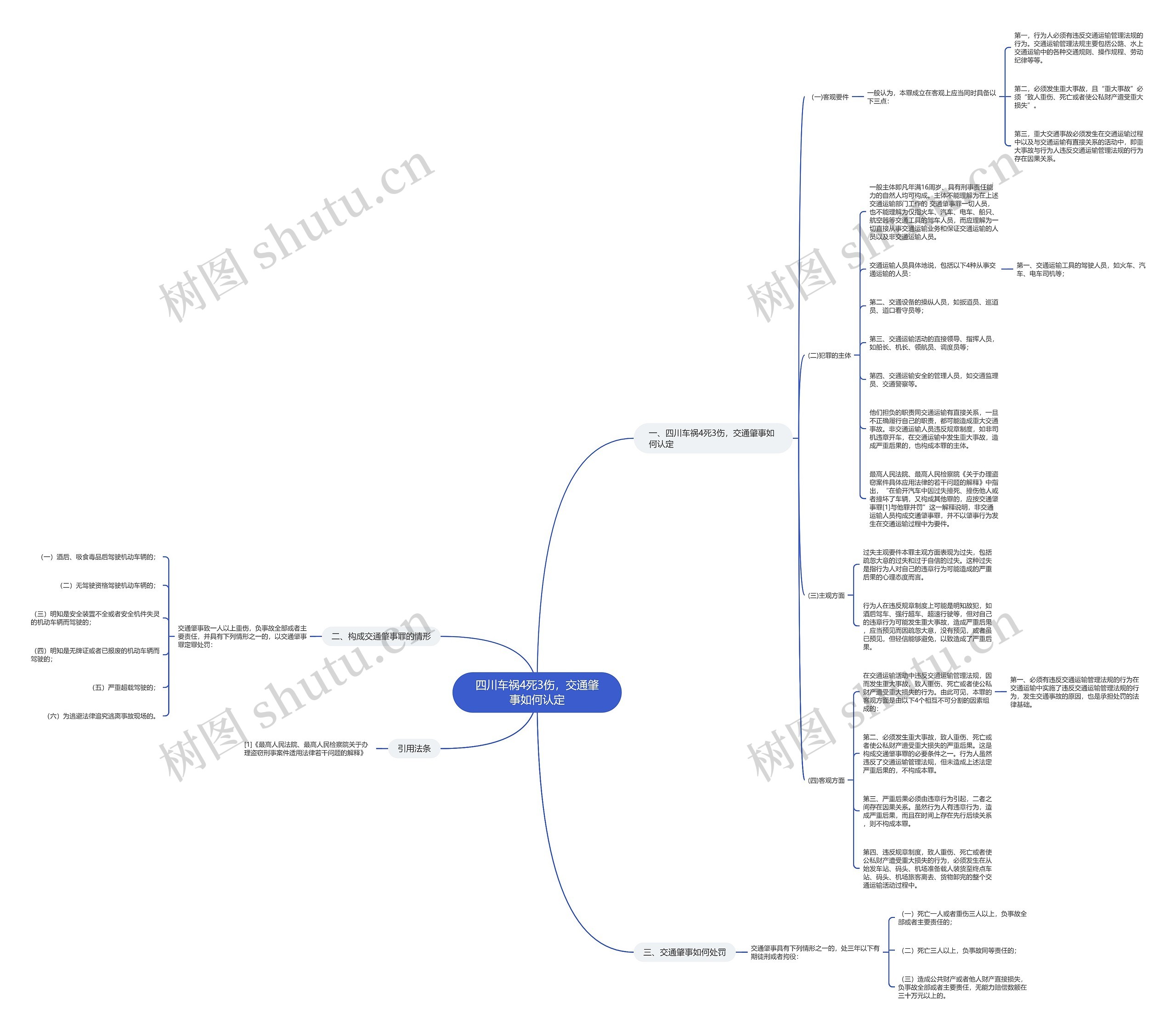 四川车祸4死3伤,交通肇事如何认定 四川车祸4死3伤,交通肇事如何认定