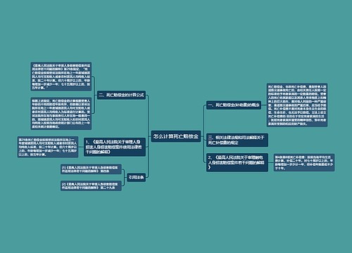 怎么计算死亡赔偿金