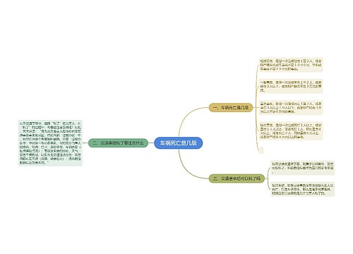 车祸死亡是几级