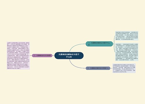 交通事故谅解协议书是干什么的