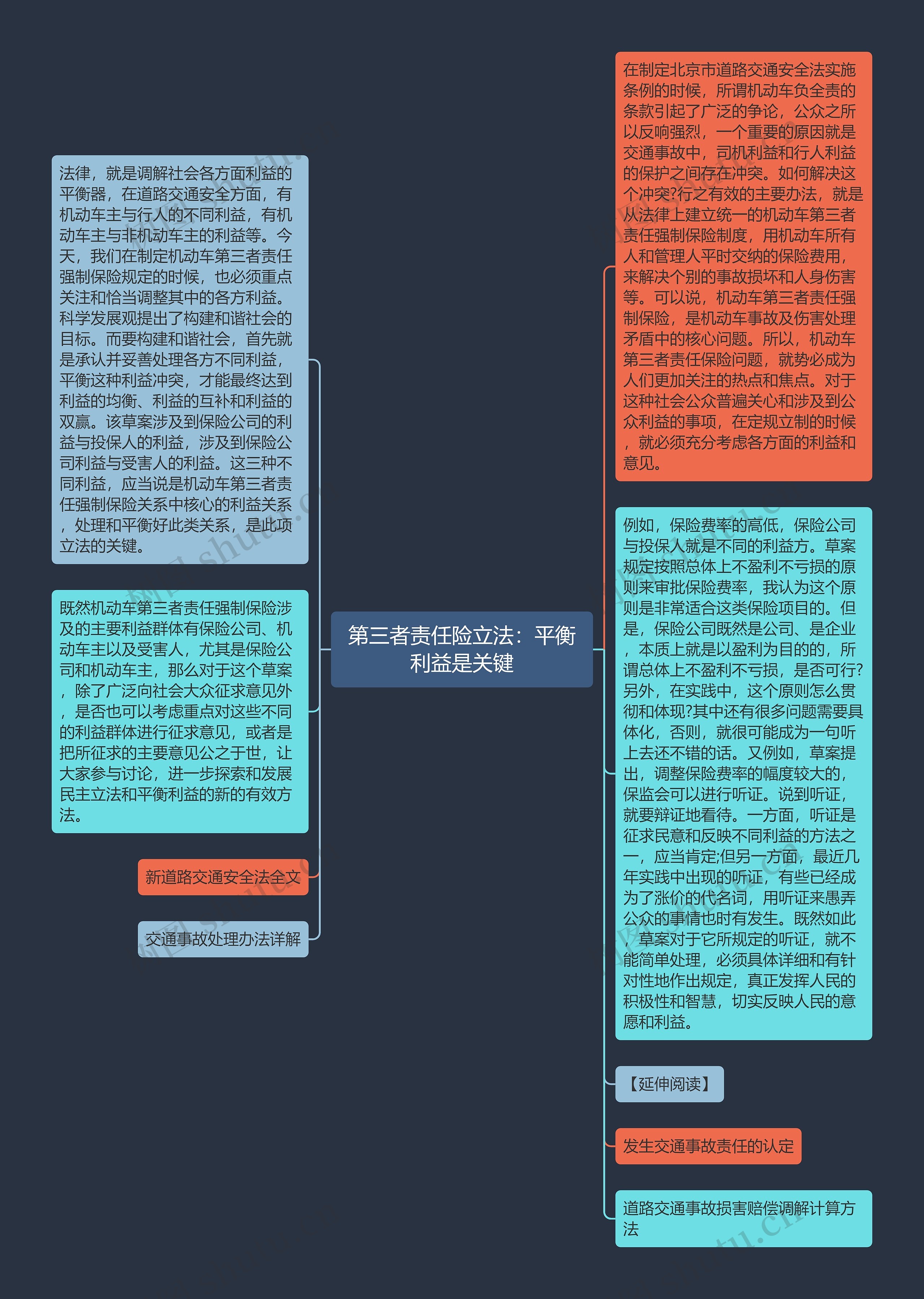 第三者责任险立法：平衡利益是关键