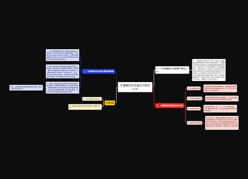 交通事故司法鉴定不服怎么办