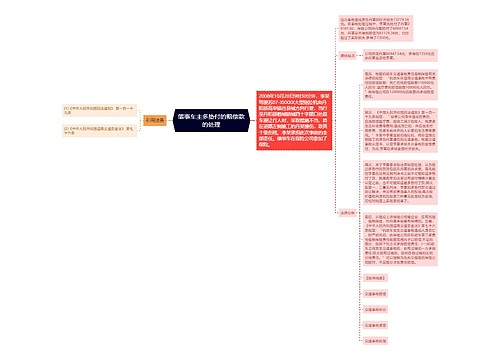 肇事车主多垫付的赔偿款的处理