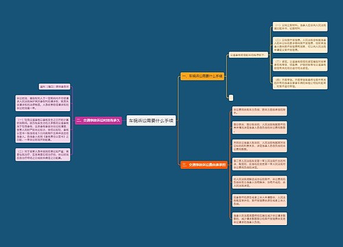 车祸诉讼需要什么手续