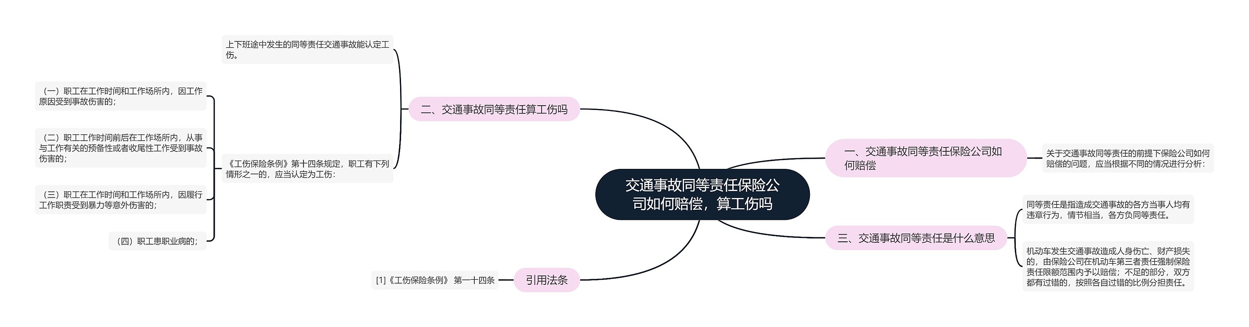 交通事故同等责任保险公司如何赔偿，算工伤吗