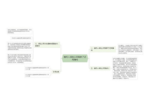 撞死人保险公司赔款了还用蹲吗