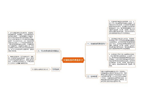 交强险医药费是多少