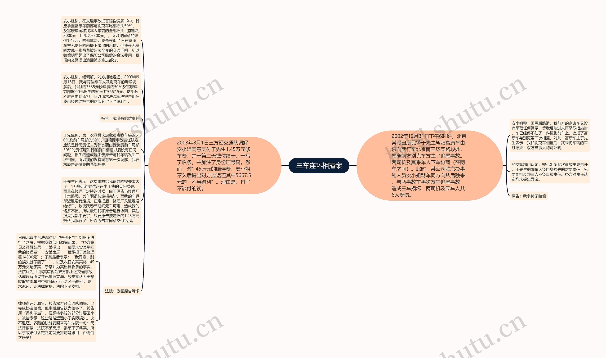 三车连环相撞案