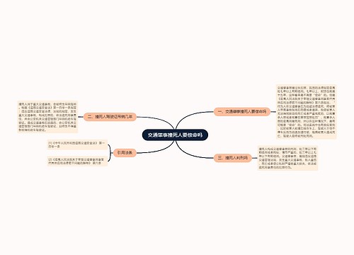 交通肇事撞死人要偿命吗