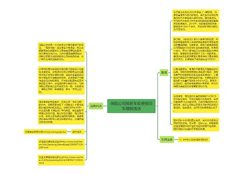 保险公司按新车收费按旧车理赔违法