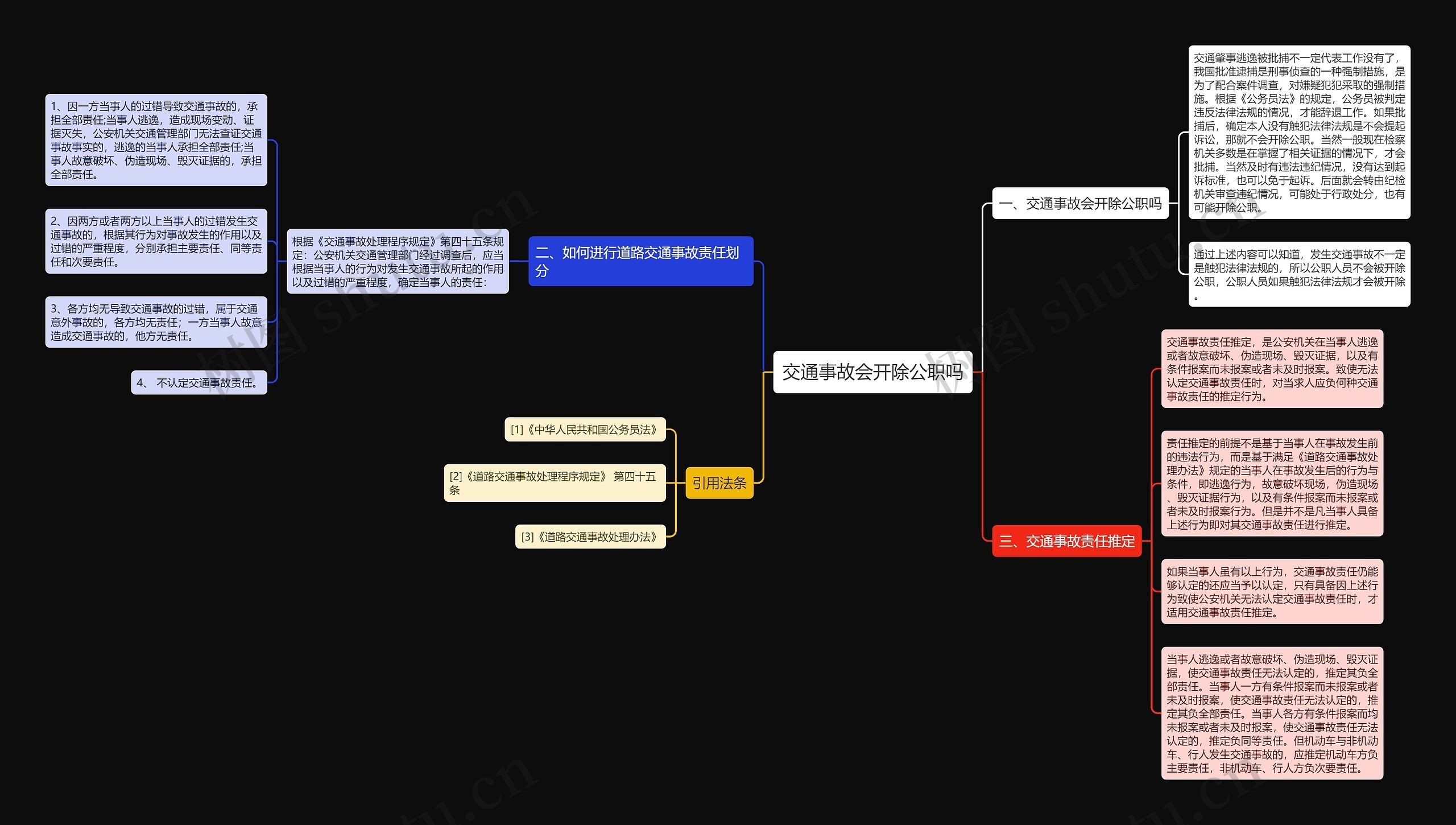 交通事故会开除公职吗