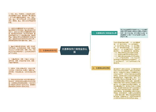 交通事故死亡赔偿金怎么算