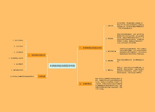 车辆报保险流程是怎样的