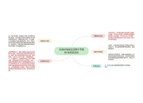 车祸时驾驶证过期不予理赔 免责获支持