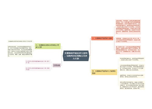 交通事故开庭后多久宣判，法院判决后保险公司多久打款