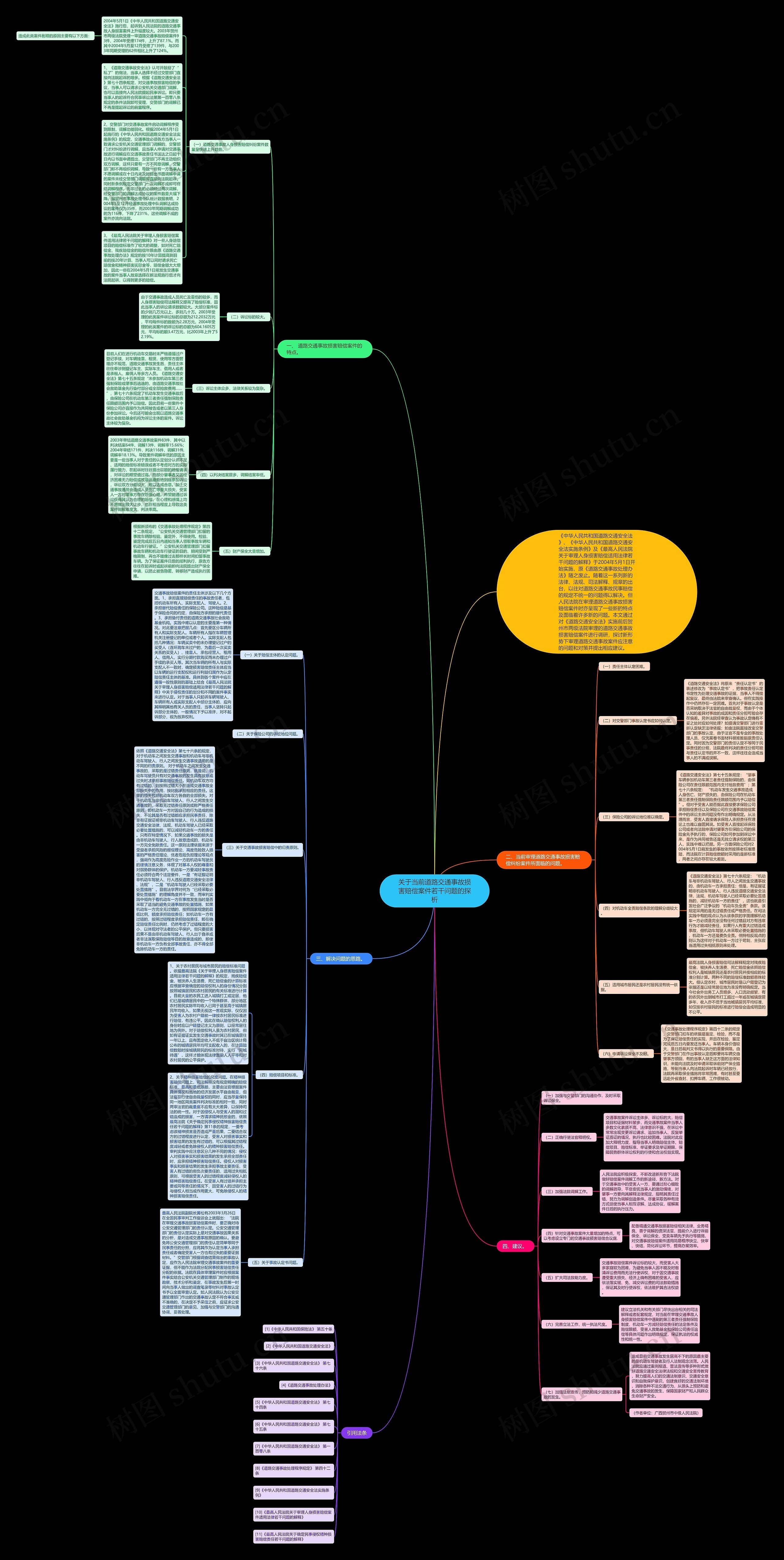 关于当前道路交通事故损害赔偿案件若干问题的探析思维导图